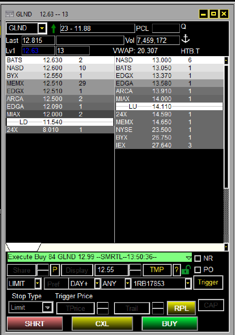 UGRO 03/23/2026 Trapdoor Trader